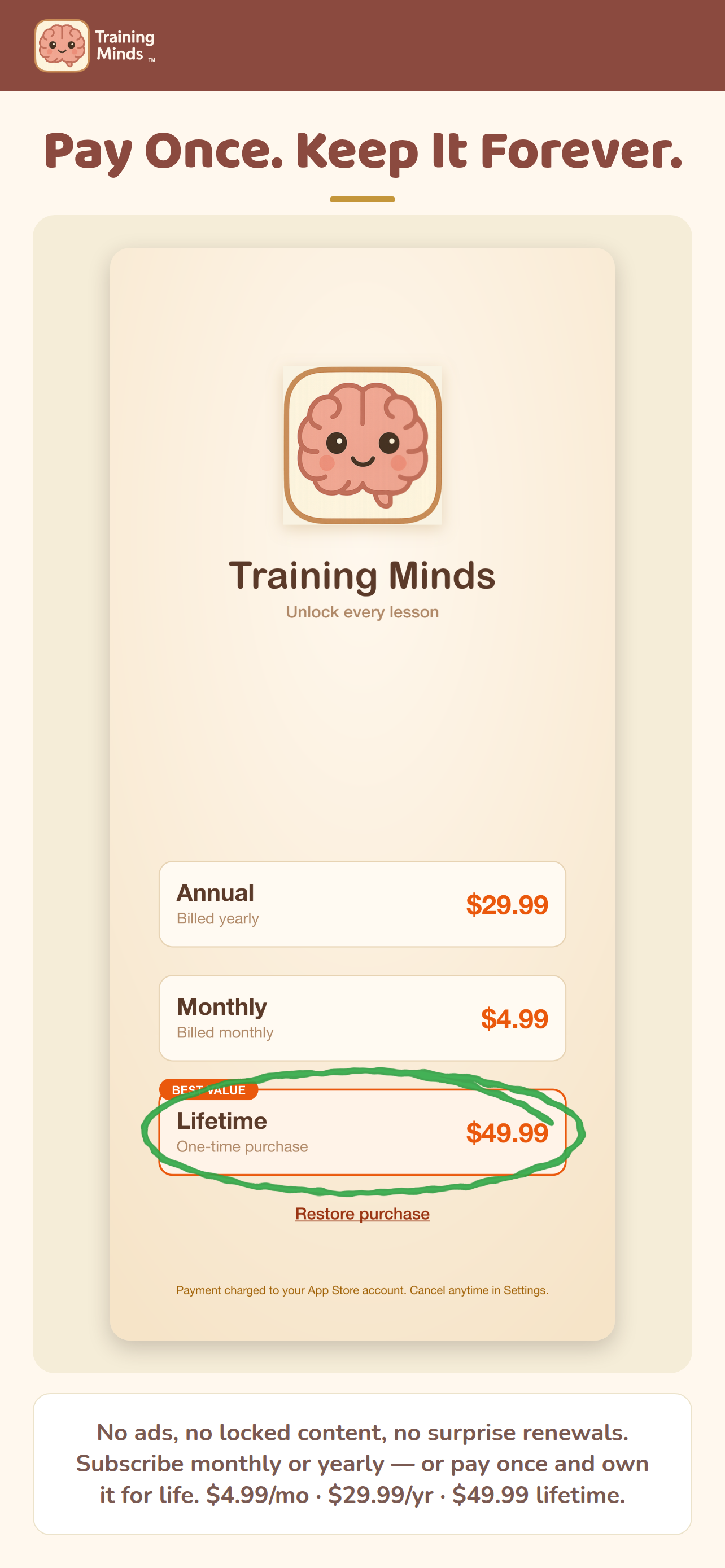 Pay once, keep it forever — no forced subscription